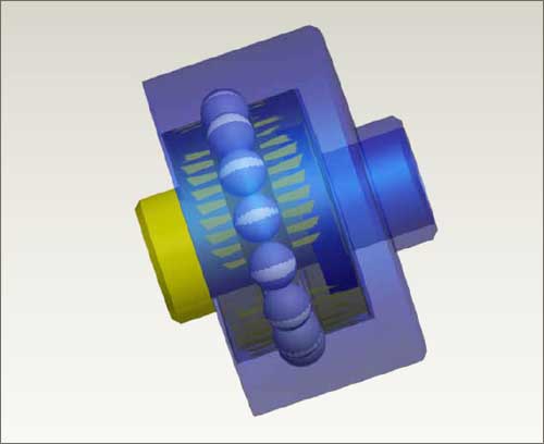 Swivel Joints