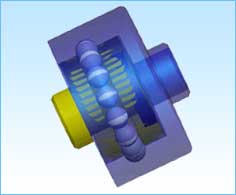 Swivel Joint Details